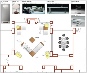 Design e arredamento